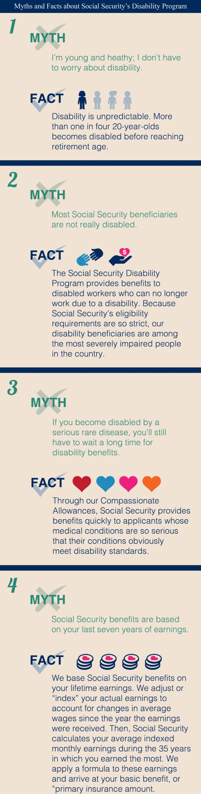 Social Security Facts and Myths - Government Executive